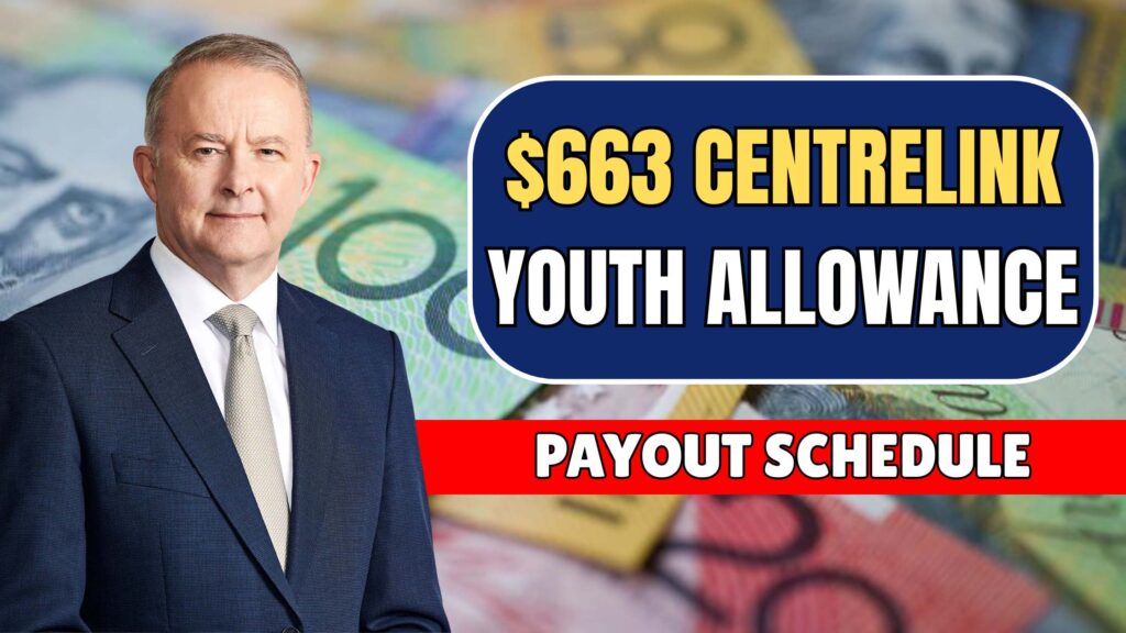 $663 Centrelink Youth Allowance Benefit 2025