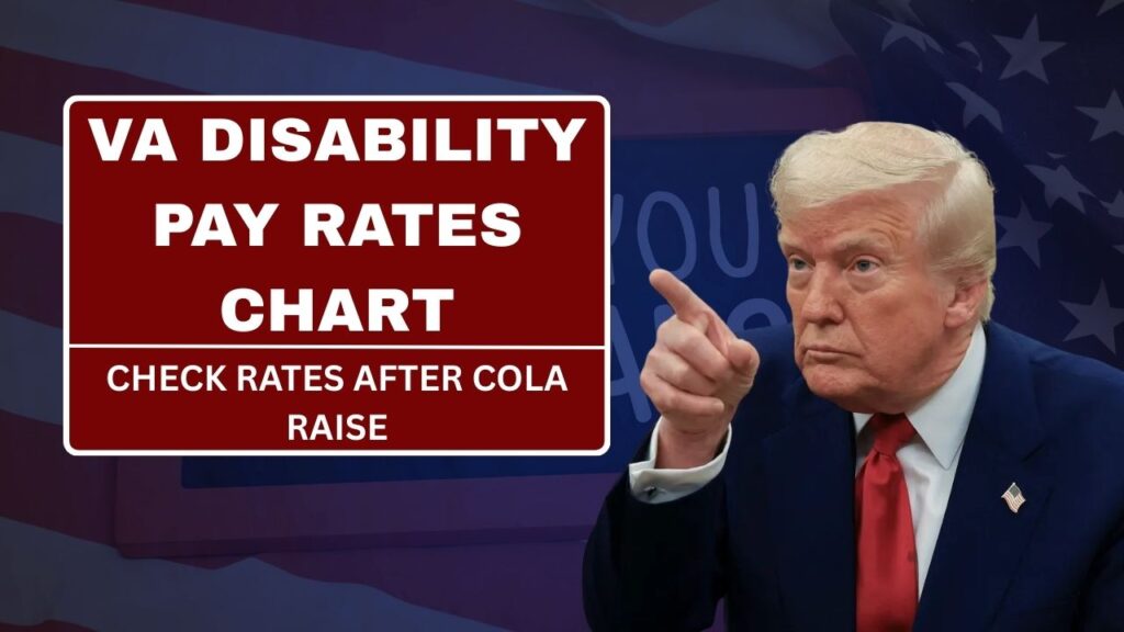 ⁠VA Disability Pay Rates Chart 2026